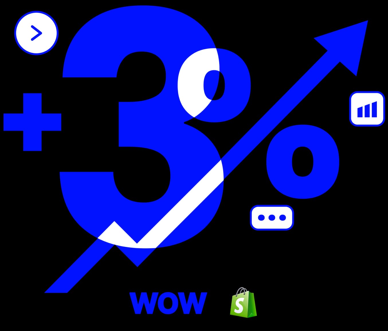 3% blue